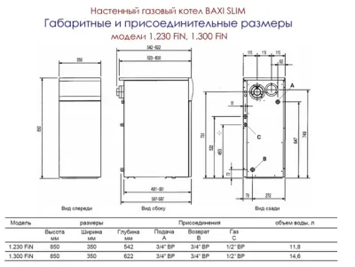 Котел газовый напольный BAXI SLIM 1.300 iN (одноконтурный, открытая камера сгорания)